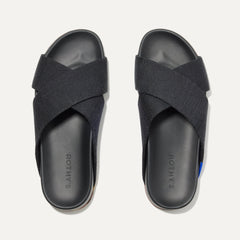 The Weekend Slide